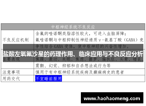 盐酸左氧氟沙星的药理作用、临床应用与不良反应分析
